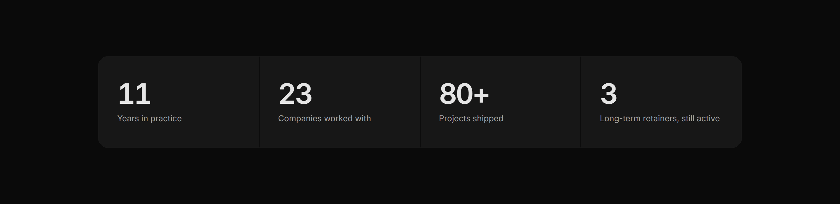 Portfolio Stat: Career Stats
