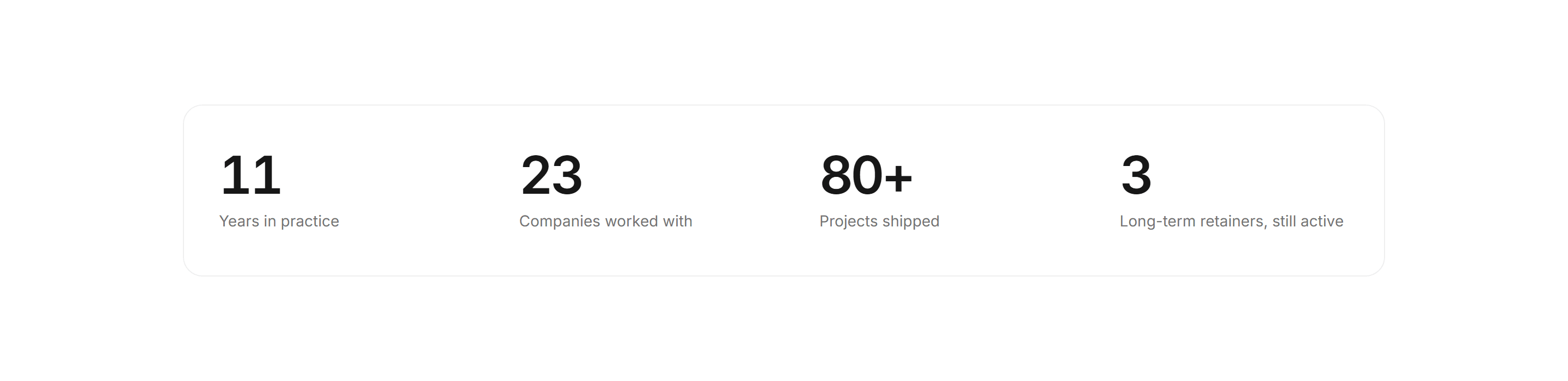 Portfolio Stat: Career Stats