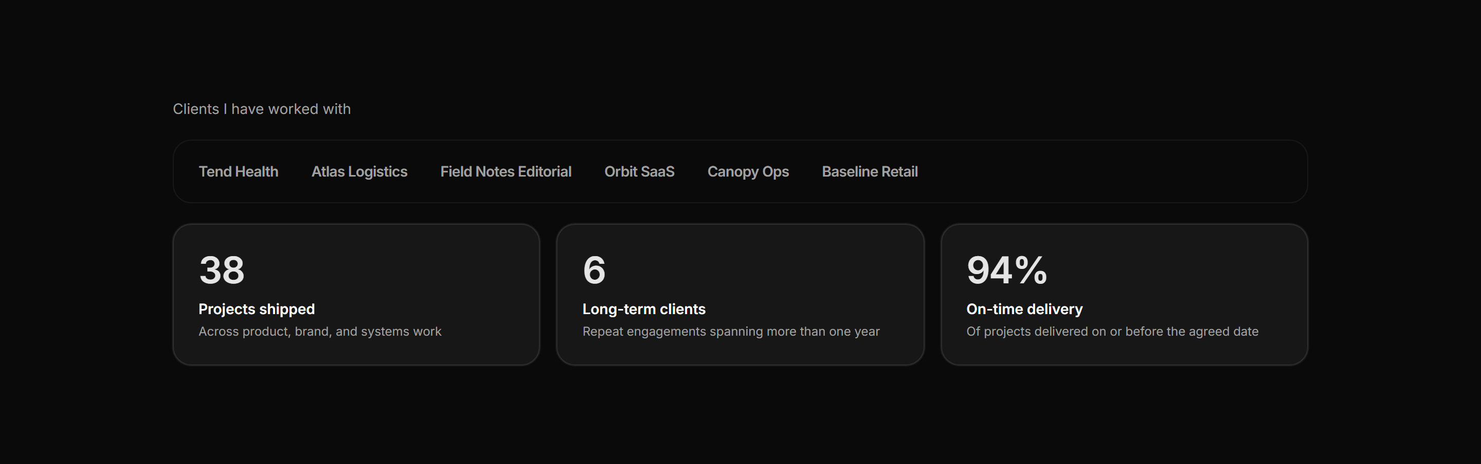 Portfolio Stat: Client Logos And Stats