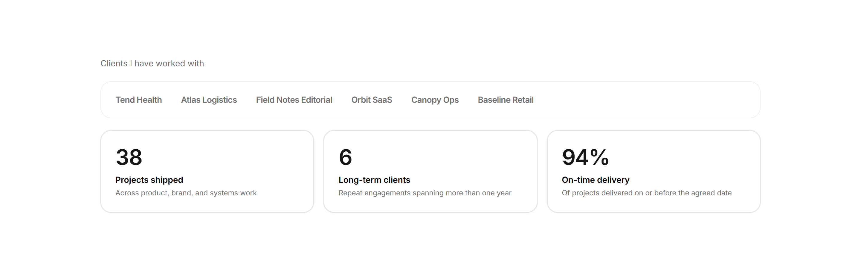 Portfolio Stat: Client Logos And Stats