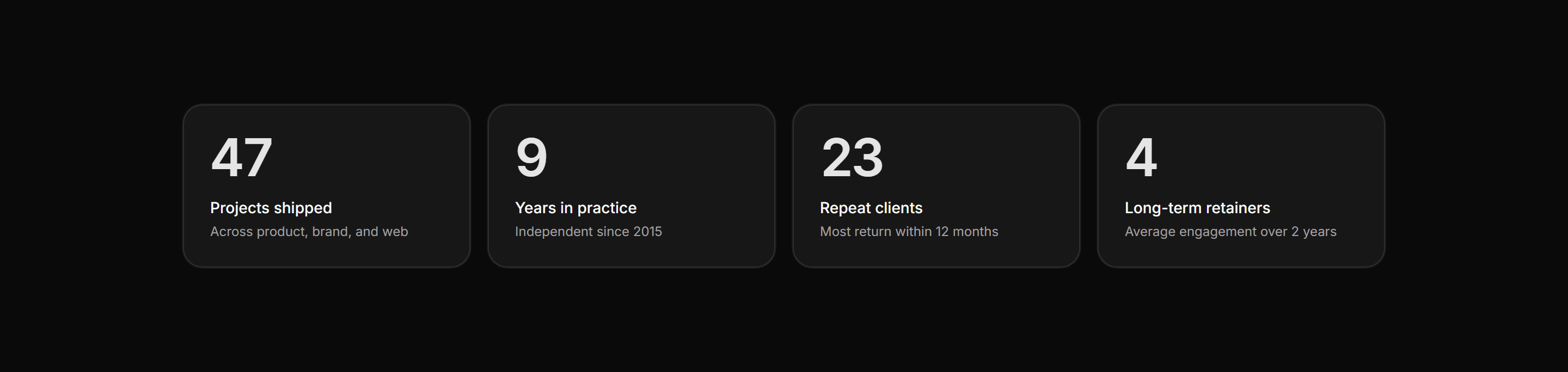 Portfolio Stat: Four Up Stats