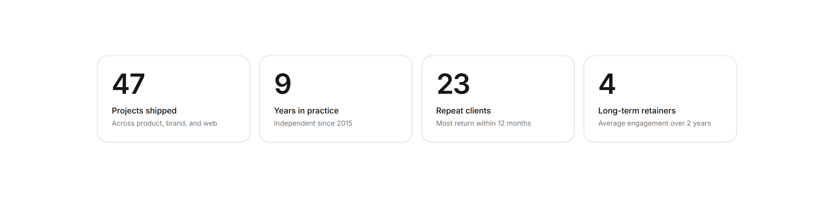 Portfolio Stat: Four Up Stats