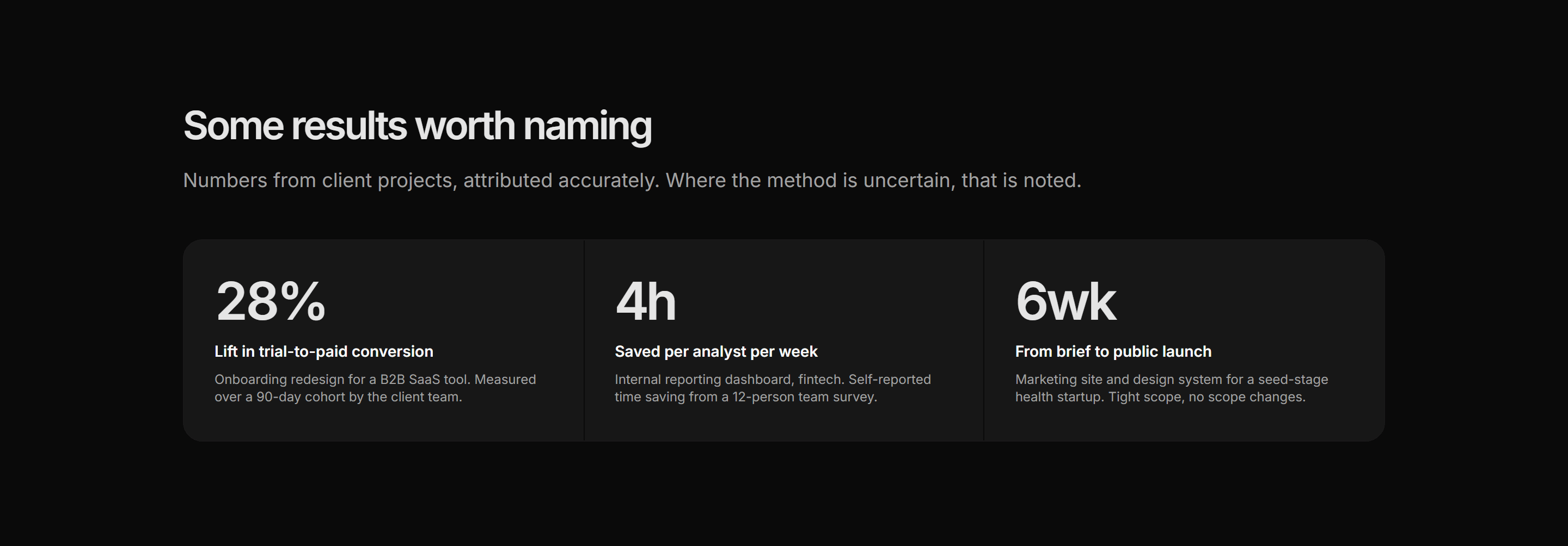 Portfolio Stat: Impact Stats
