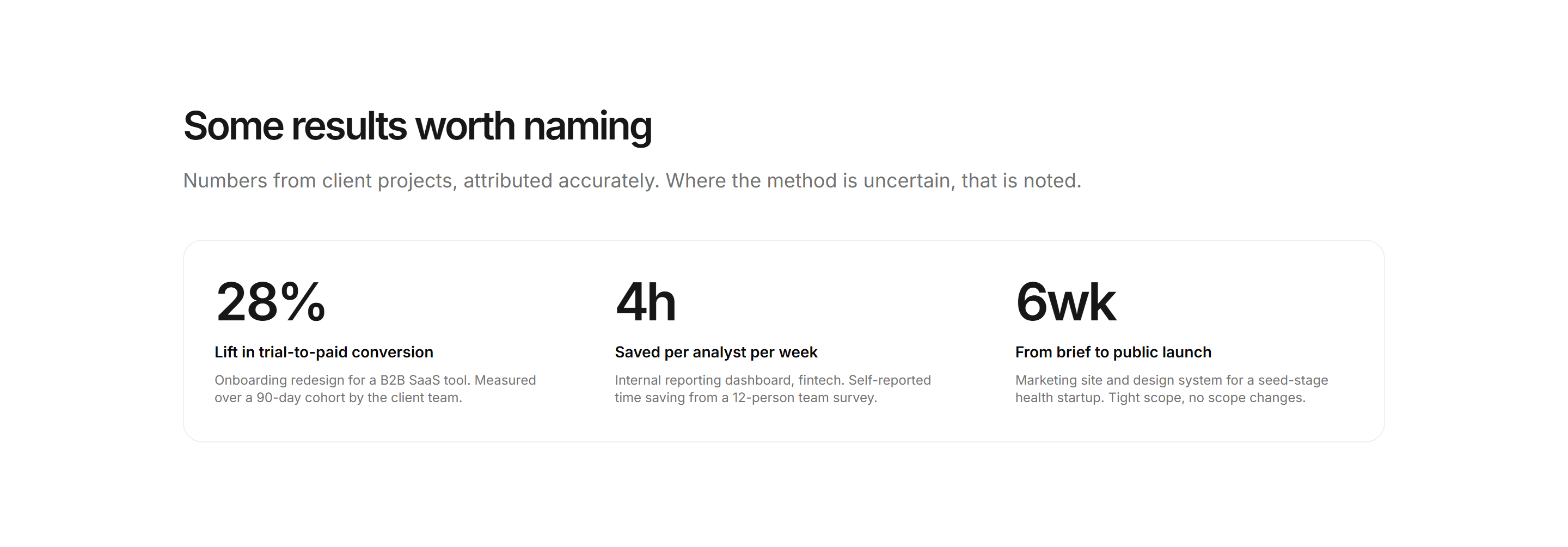 Portfolio Stat: Impact Stats
