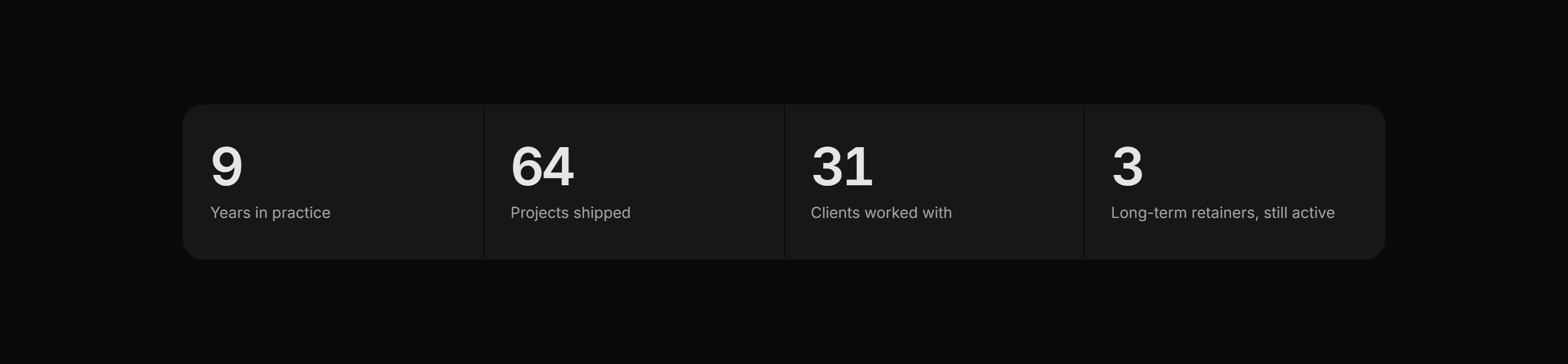 Portfolio Stat: Numbers Strip