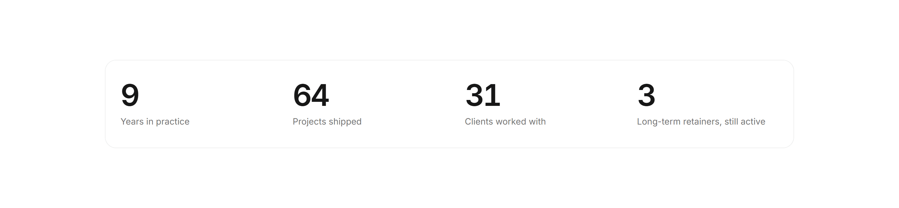 Portfolio Stat: Numbers Strip
