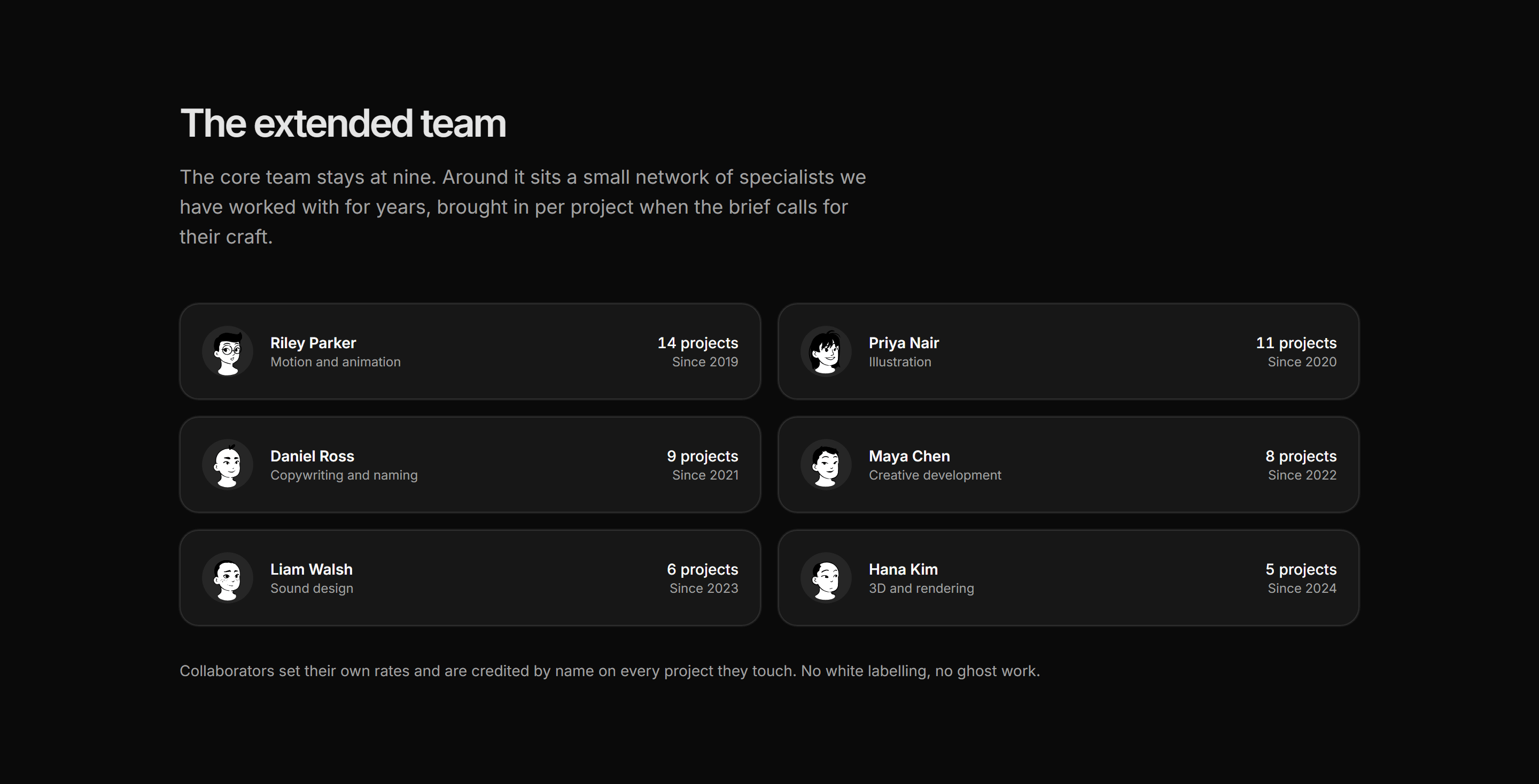 Portfolio Studio and Team: Extended Team