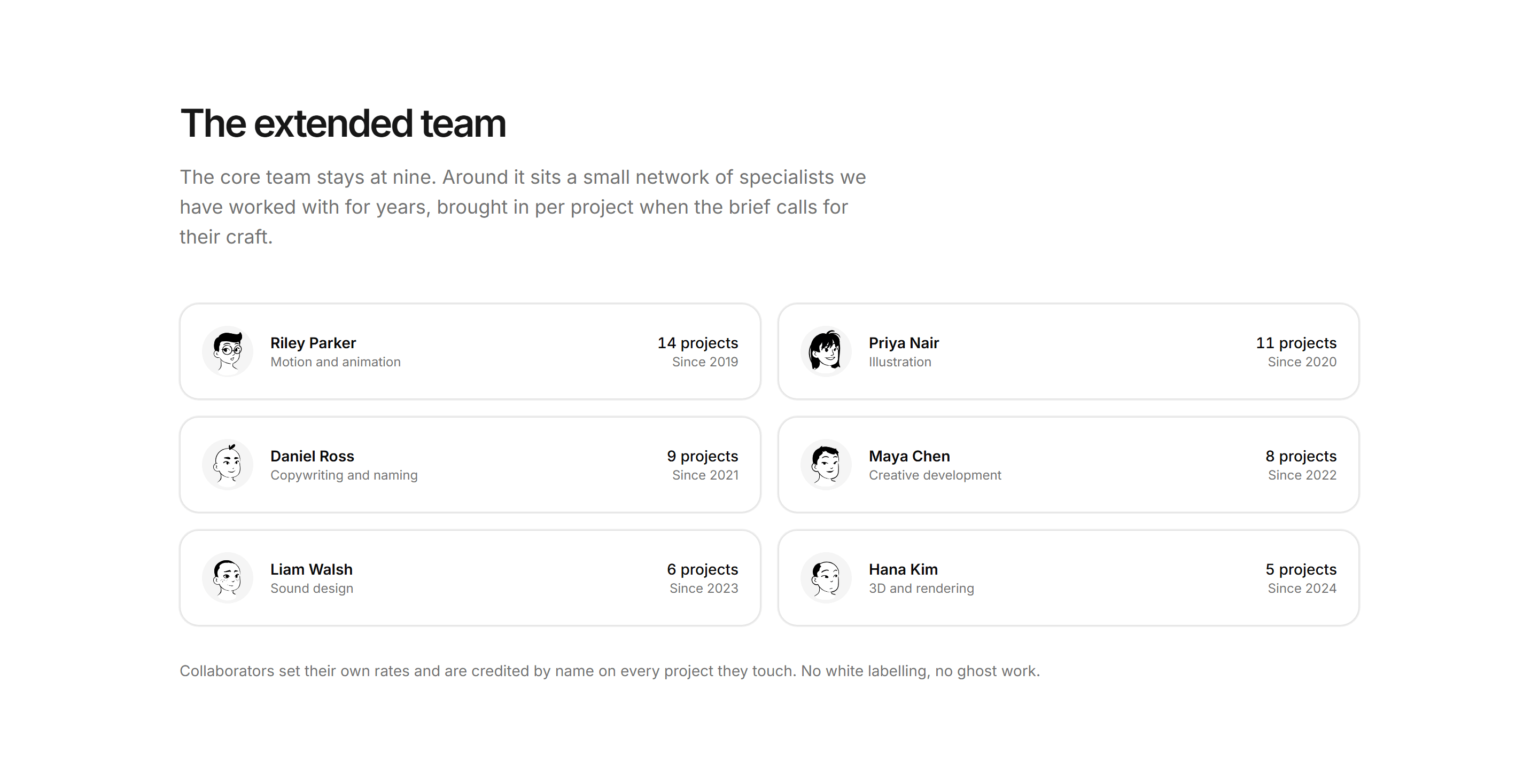 Portfolio Studio and Team: Extended Team