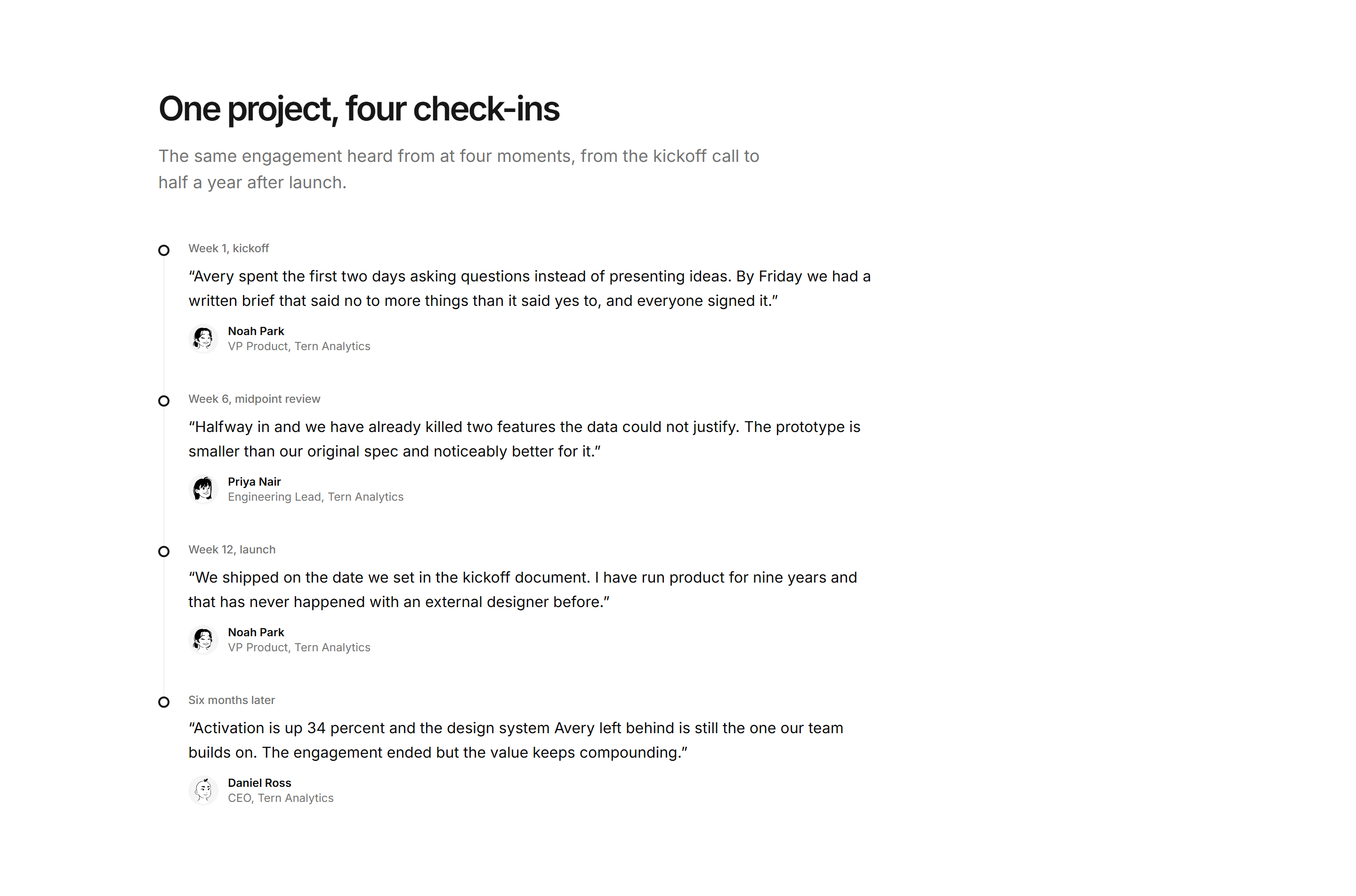 Portfolio Testimonial: Praise Timeline
