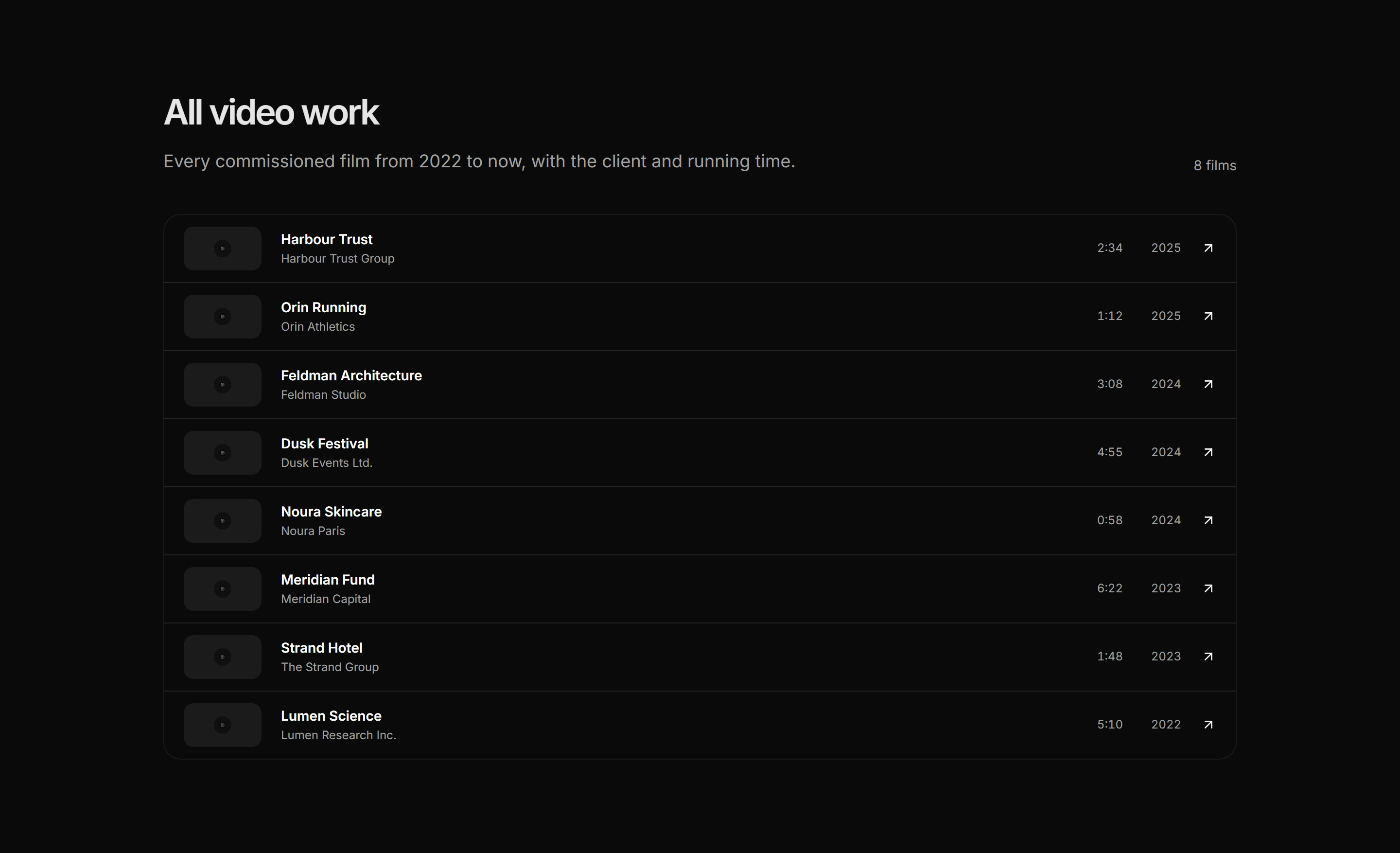 Portfolio Video and Motion: Video List Rows