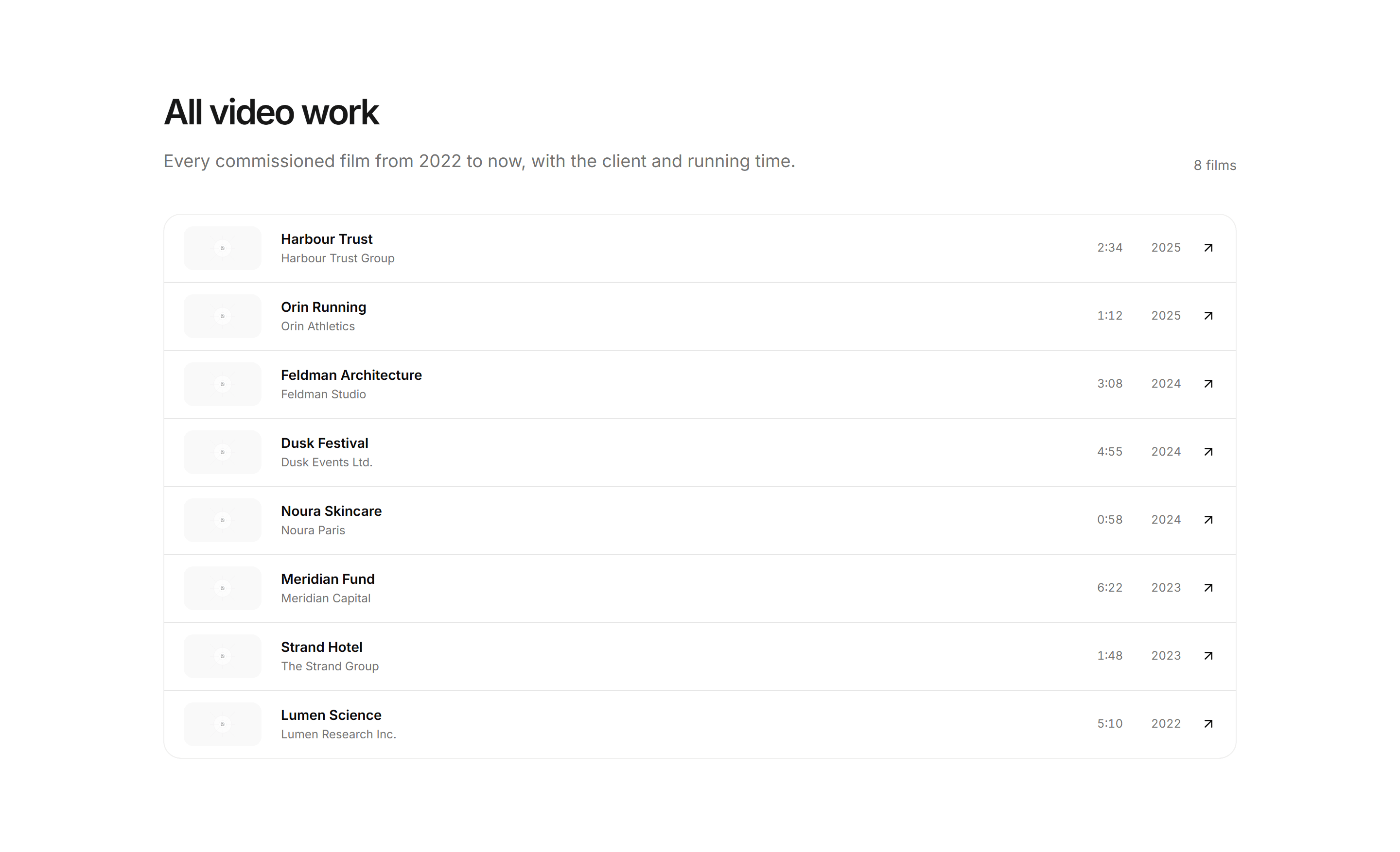 Portfolio Video and Motion: Video List Rows