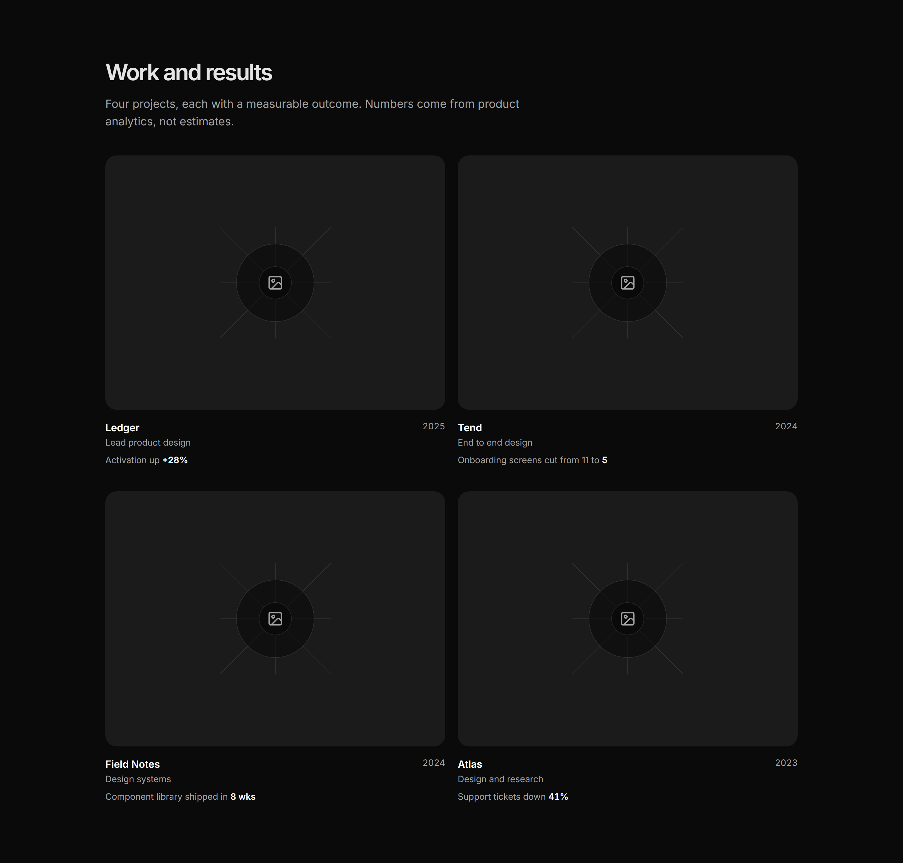 Portfolio Work Grid: Work With Results