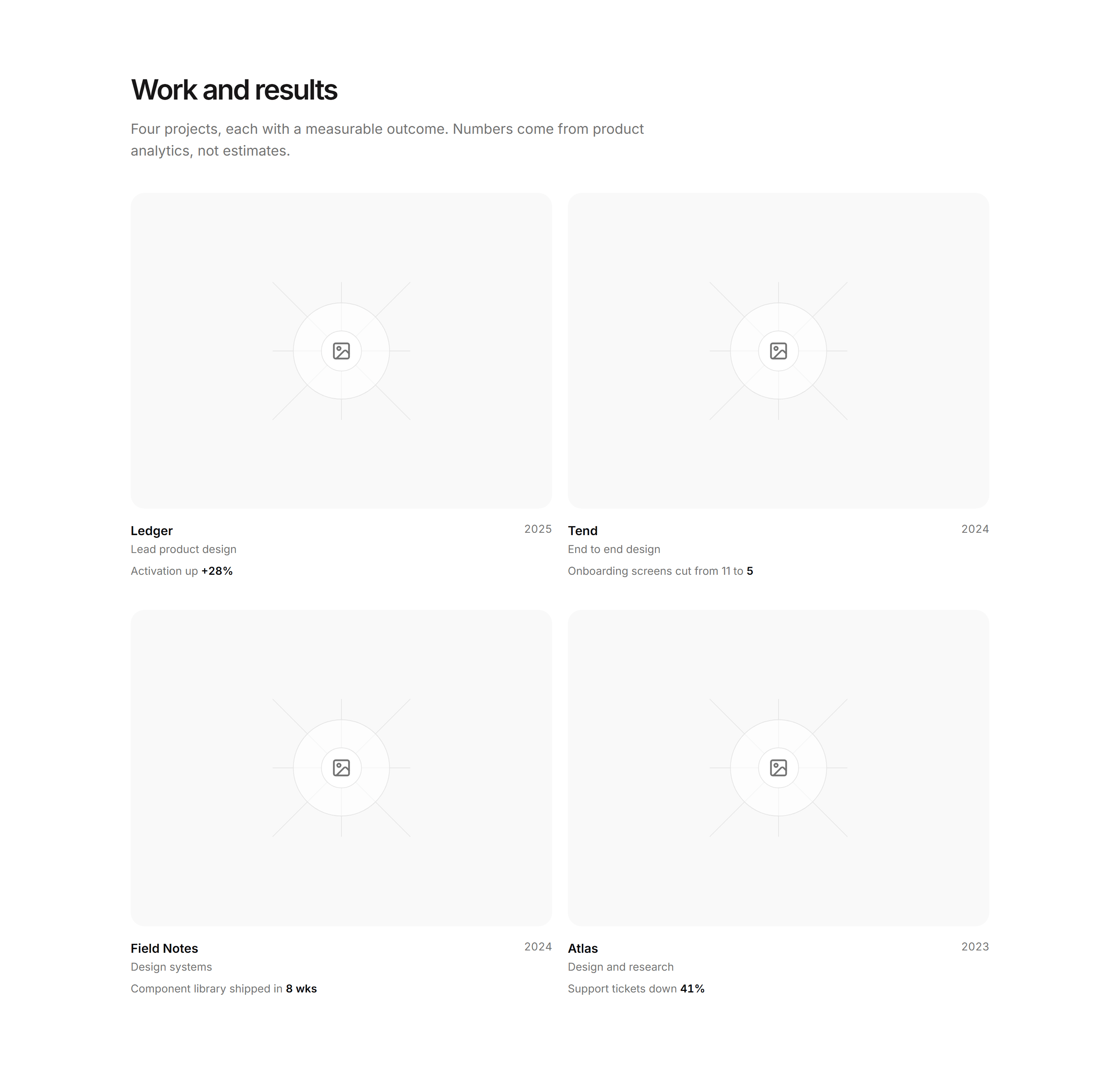 Portfolio Work Grid: Work With Results