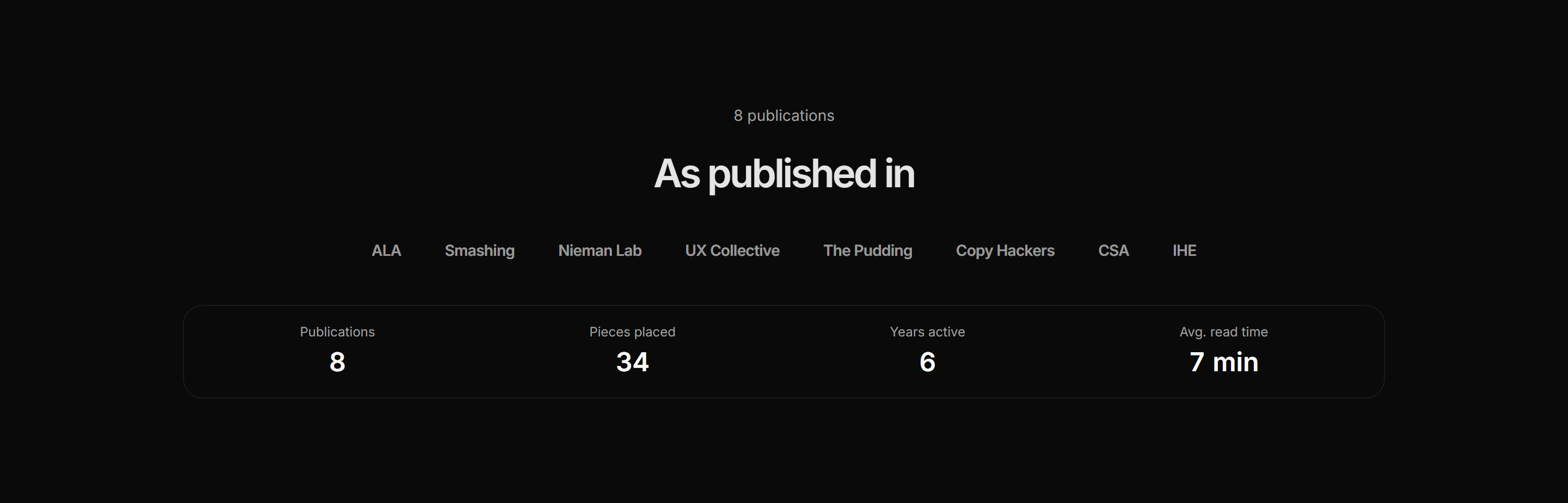 Portfolio Writing Portfolio: Byline Row