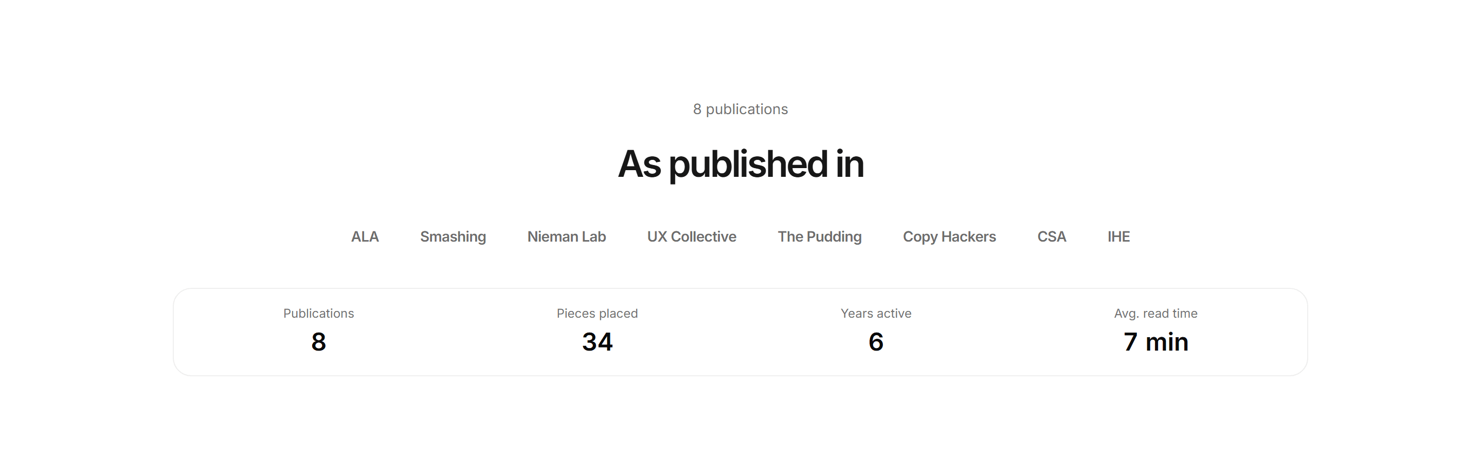 Portfolio Writing Portfolio: Byline Row