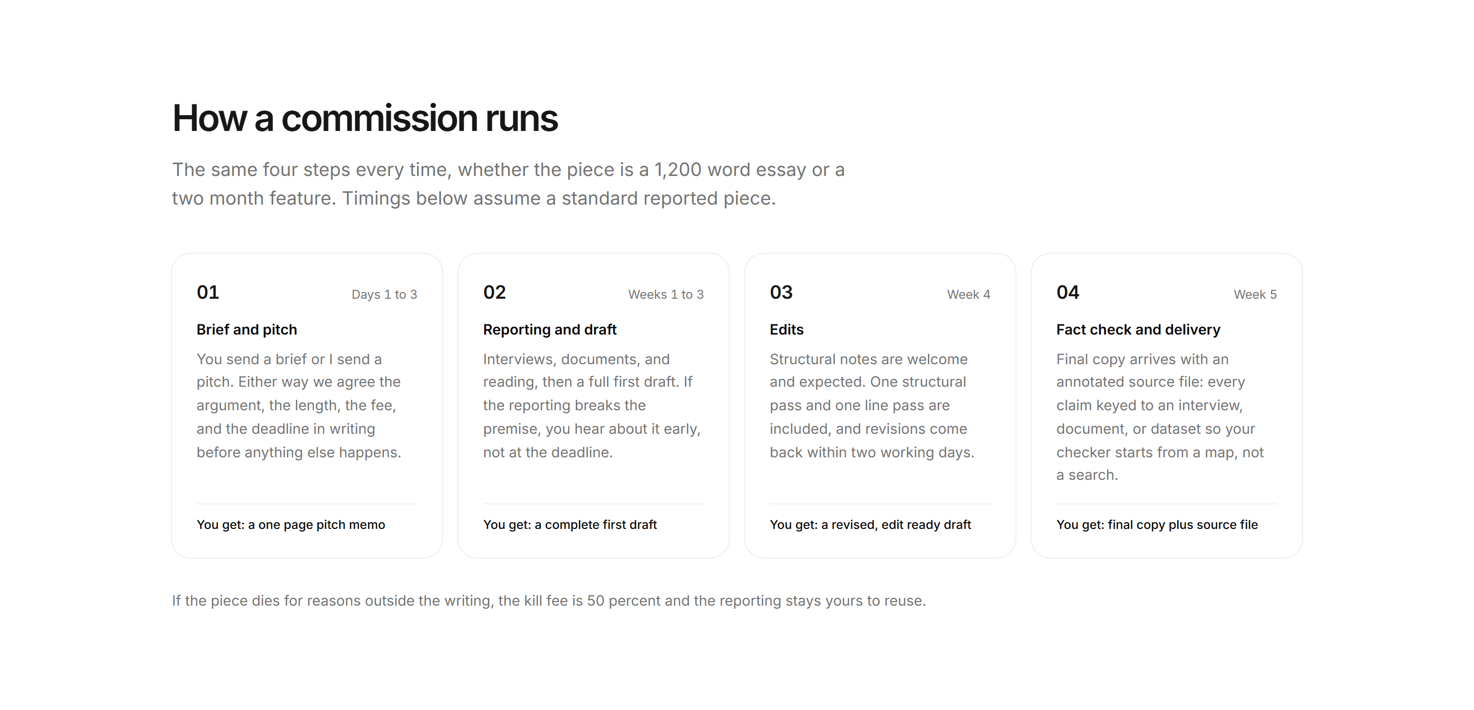 Portfolio Writing Portfolio: Pitch Process
