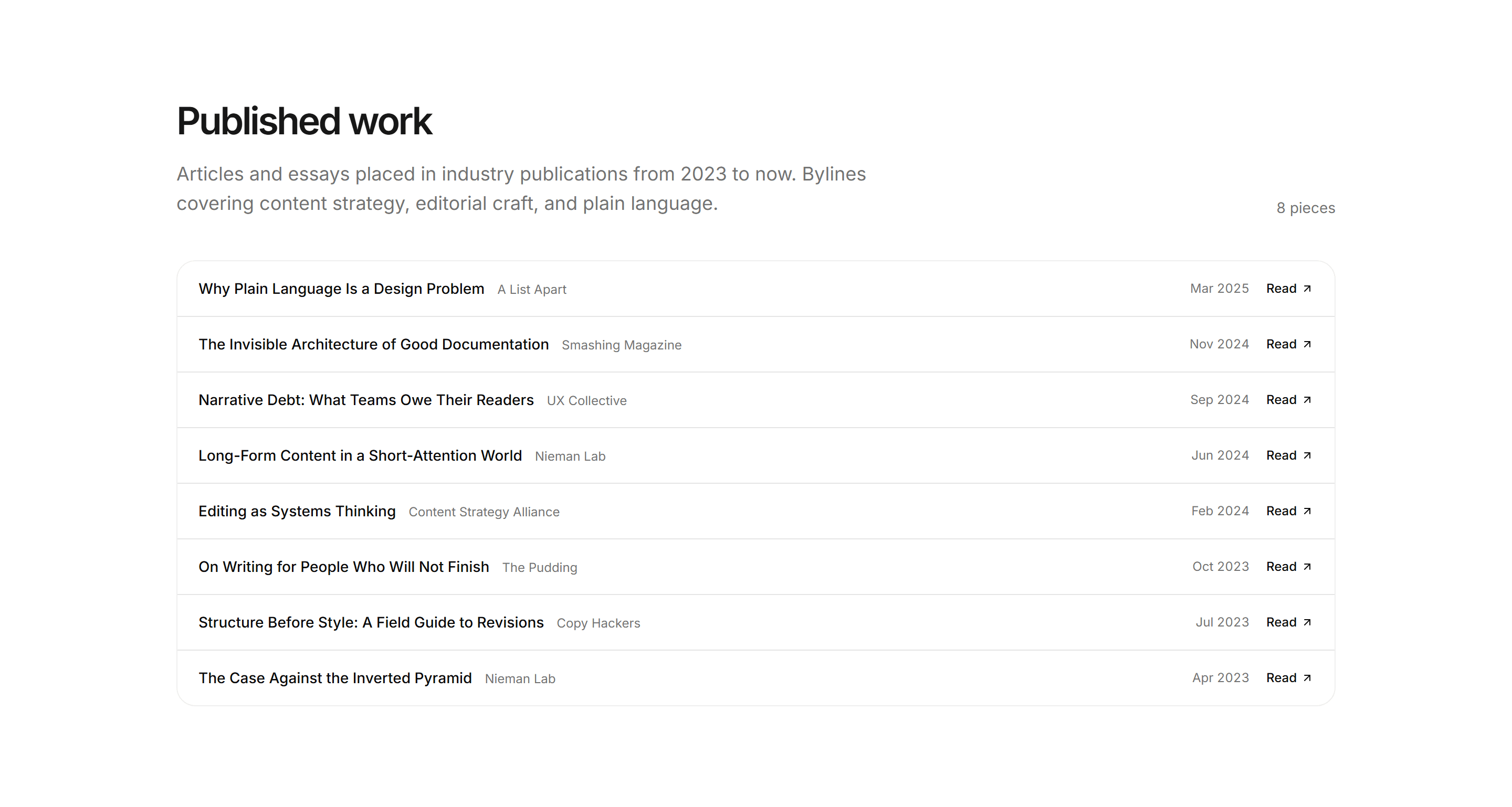 Portfolio Writing Portfolio: Published List