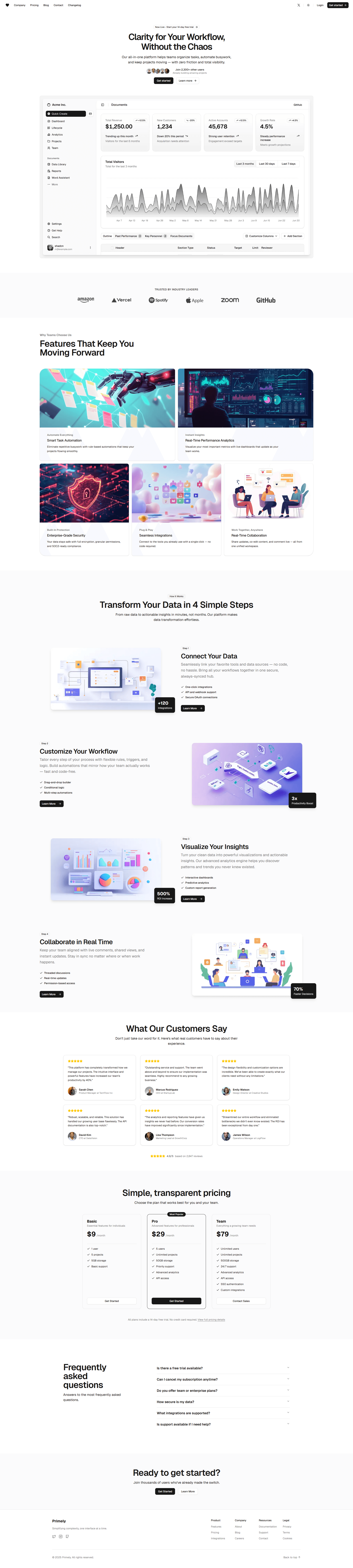 Primely template full landing page screenshot