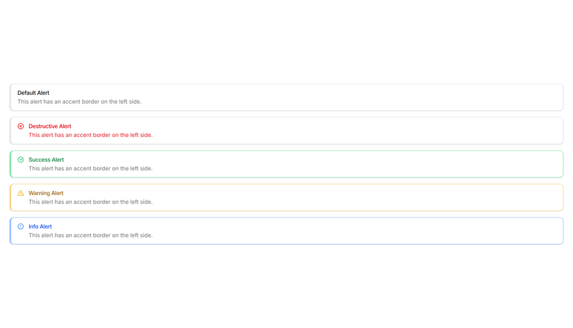 Accent Border Alerts