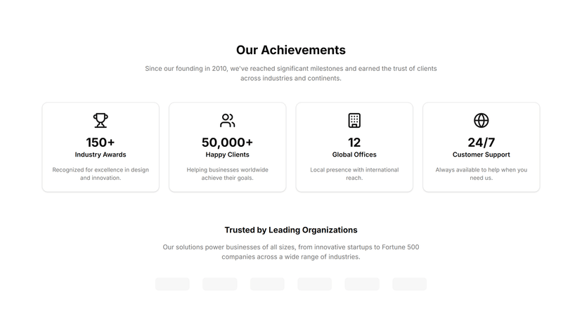 Achievements