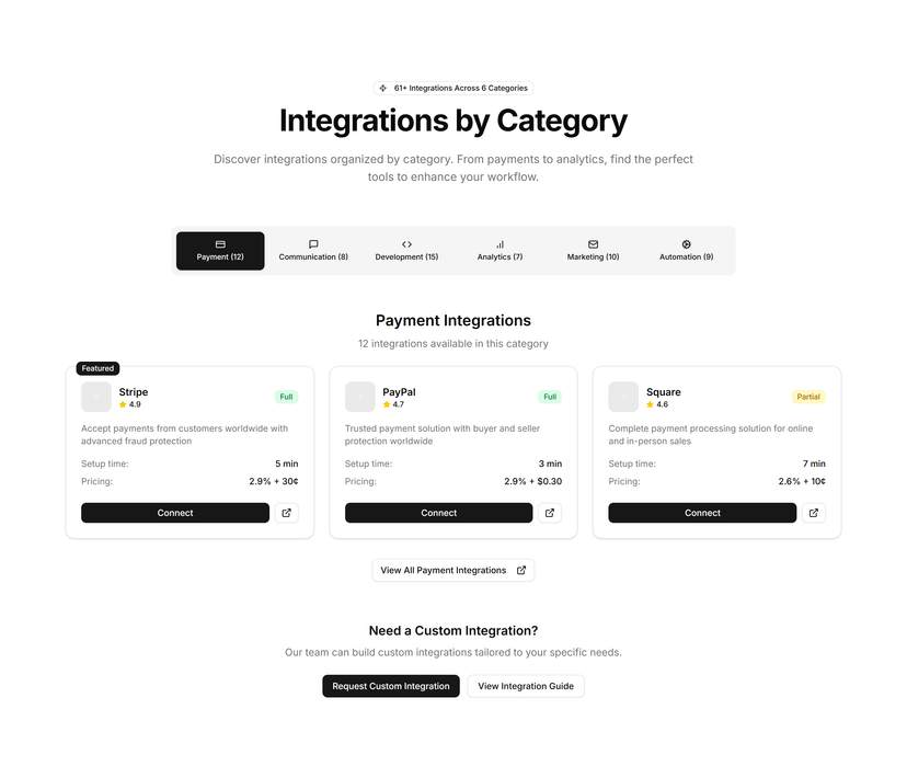 Category Tabs
