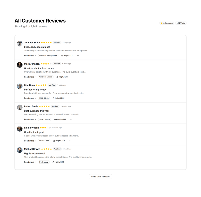 Compact Review List