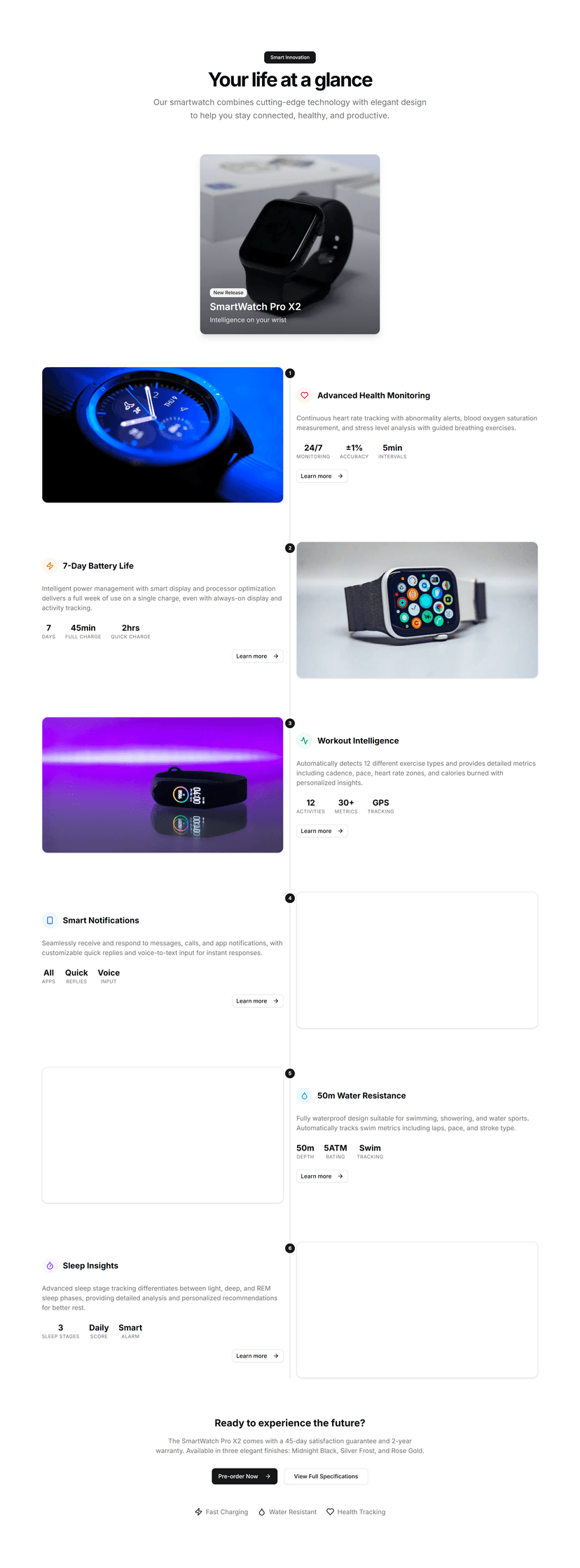 Feature Timeline