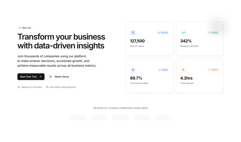 Interactive Metrics