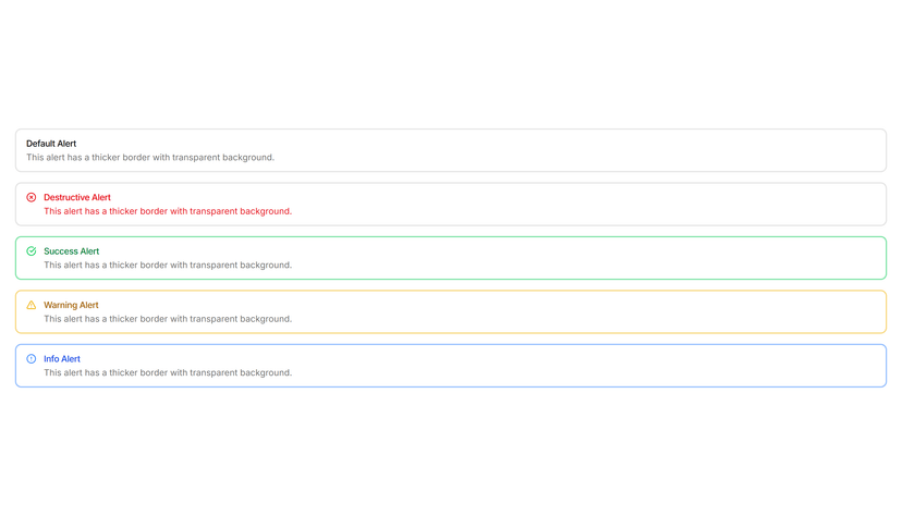 Outlined Alerts