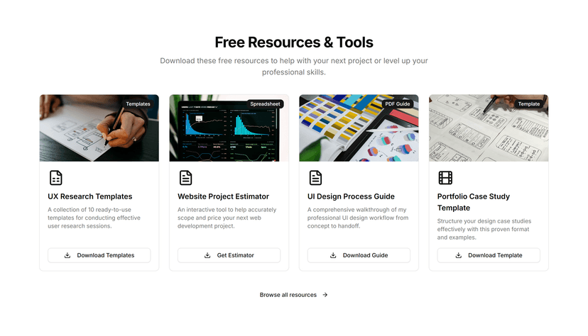 Resources Grid