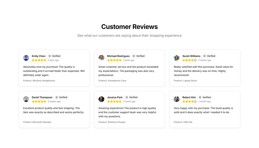 Review Cards Grid
