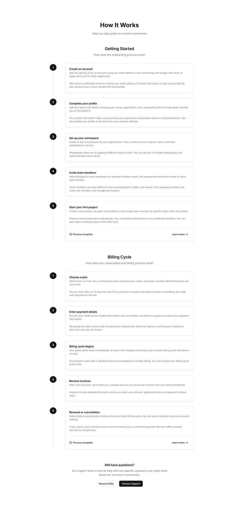 Timeline FAQ