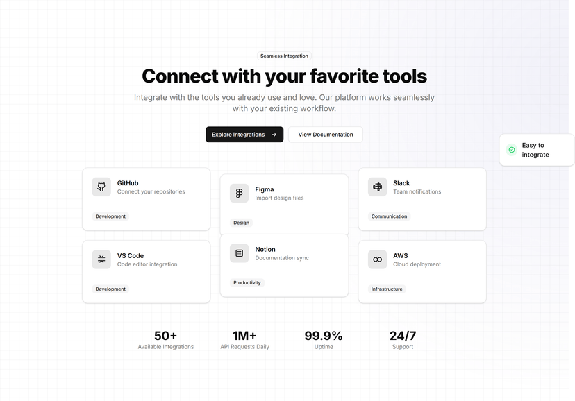 With Integration Showcase