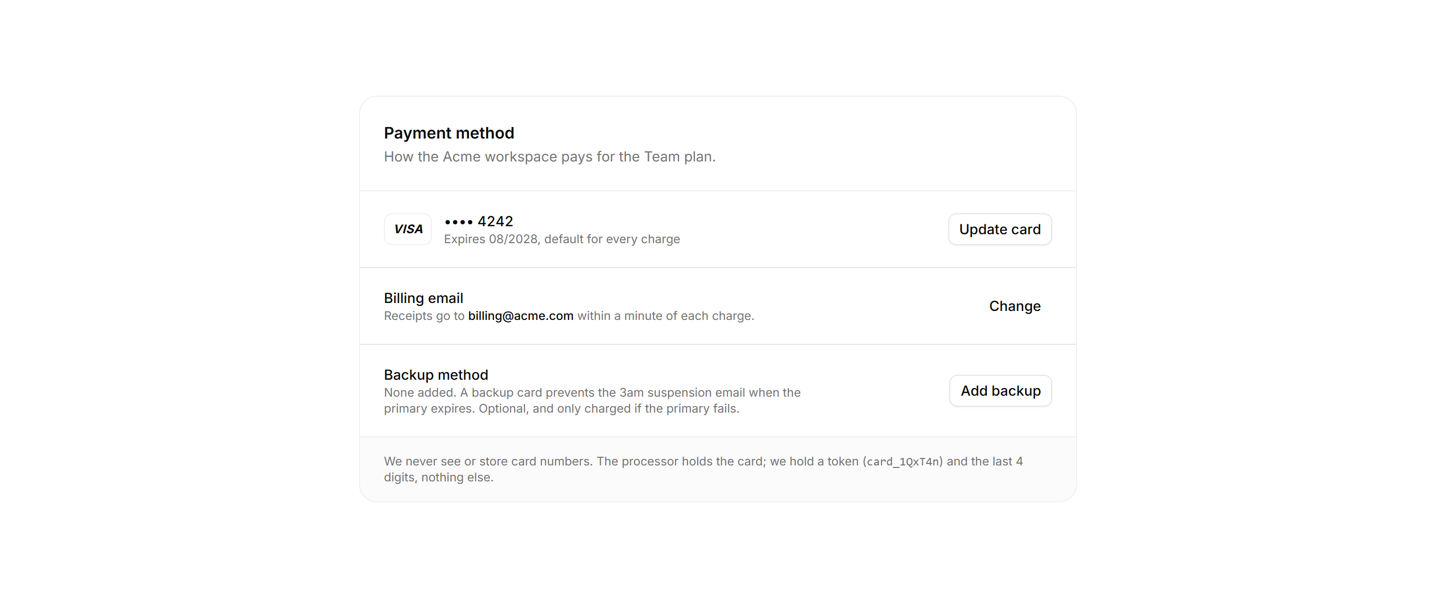 Application Billing: Payment Method Panel | Shadcn UI Blocks