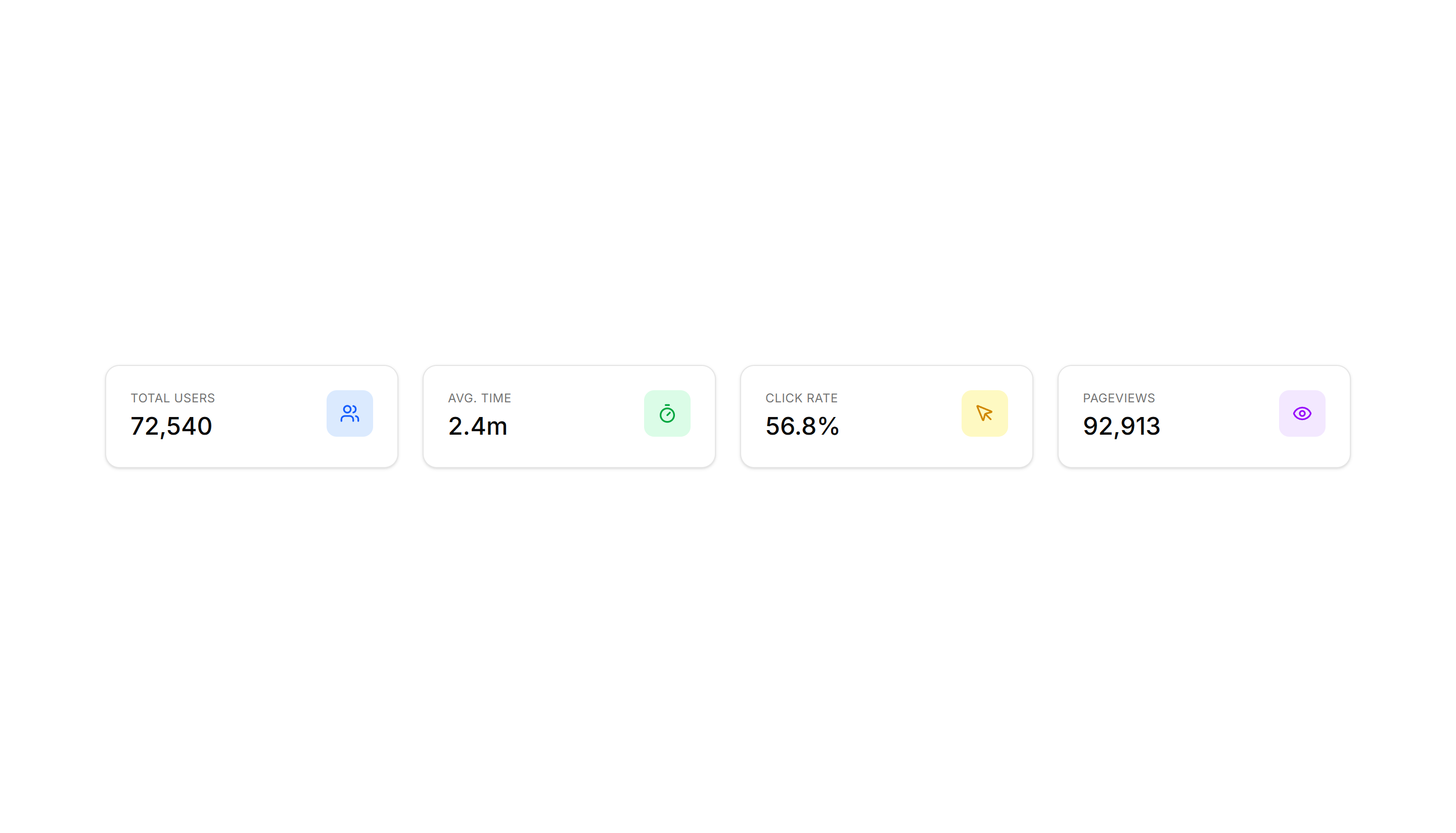 Application Application Stat: With Colored Icons | Shadcn UI Blocks