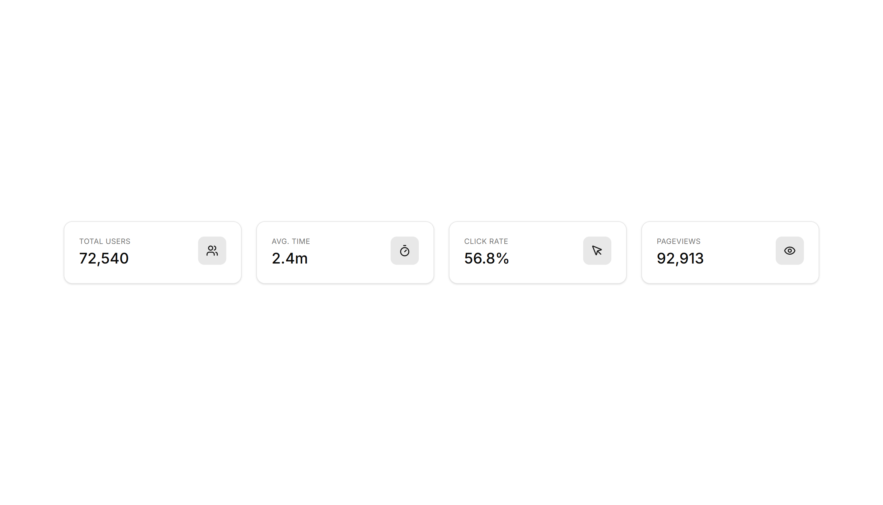 Application Application Stat: With Icons | Shadcn UI Blocks
