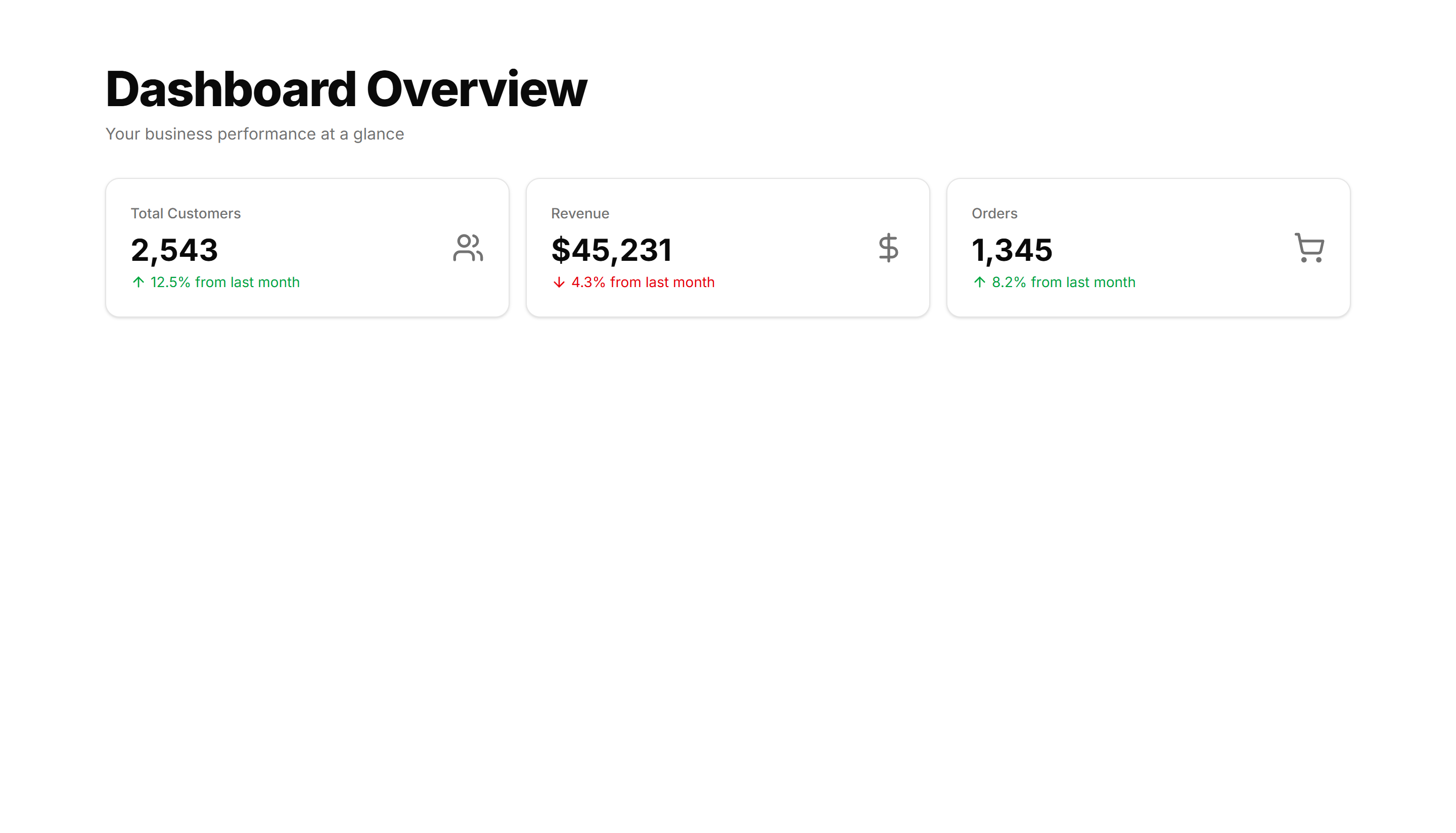 Website. Key Stats Block Application Page Heading: With Stats | Shadcn UI Blocks