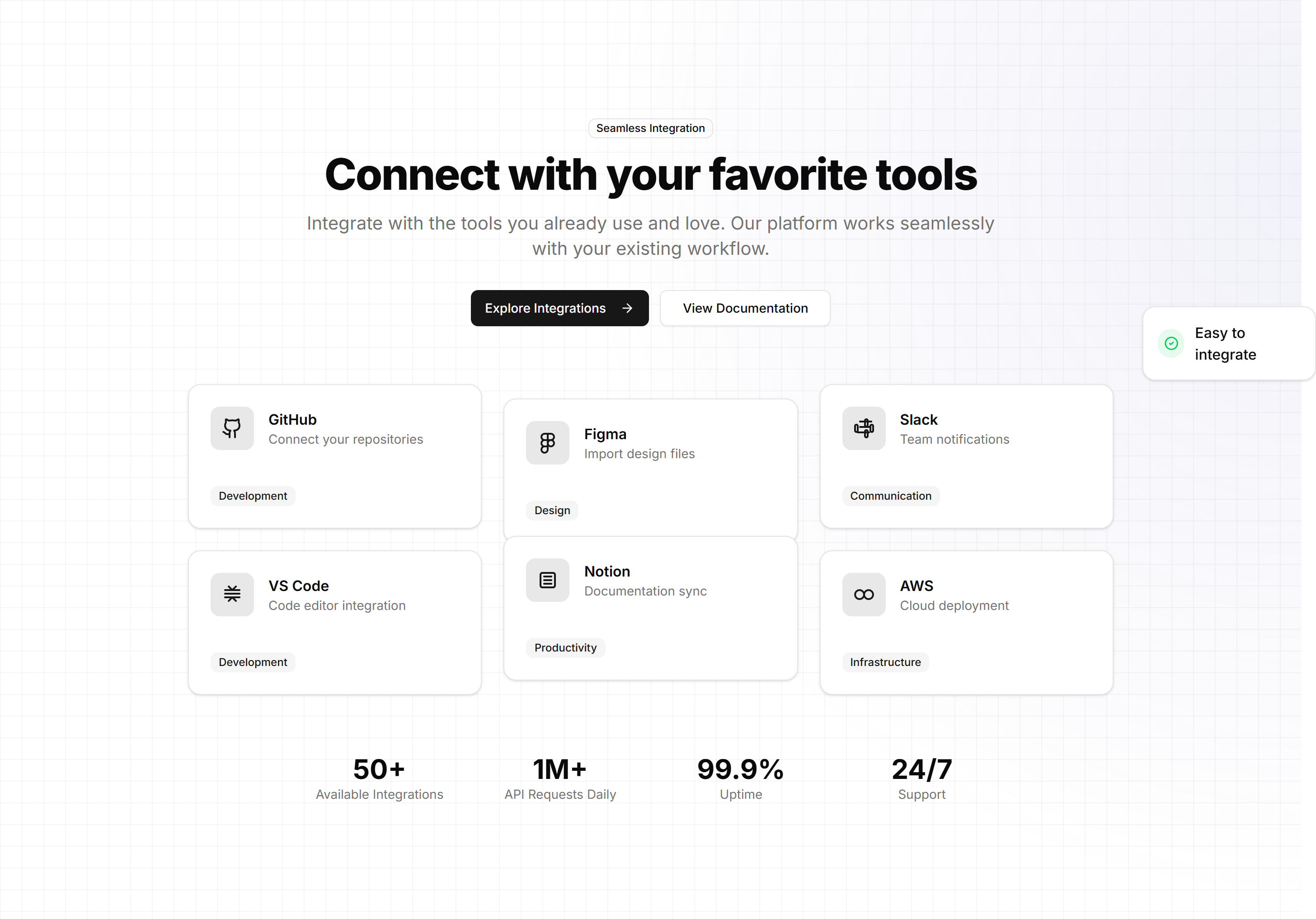 Marketing Hero Section: With Integration Showcase | Shadcn UI Blocks