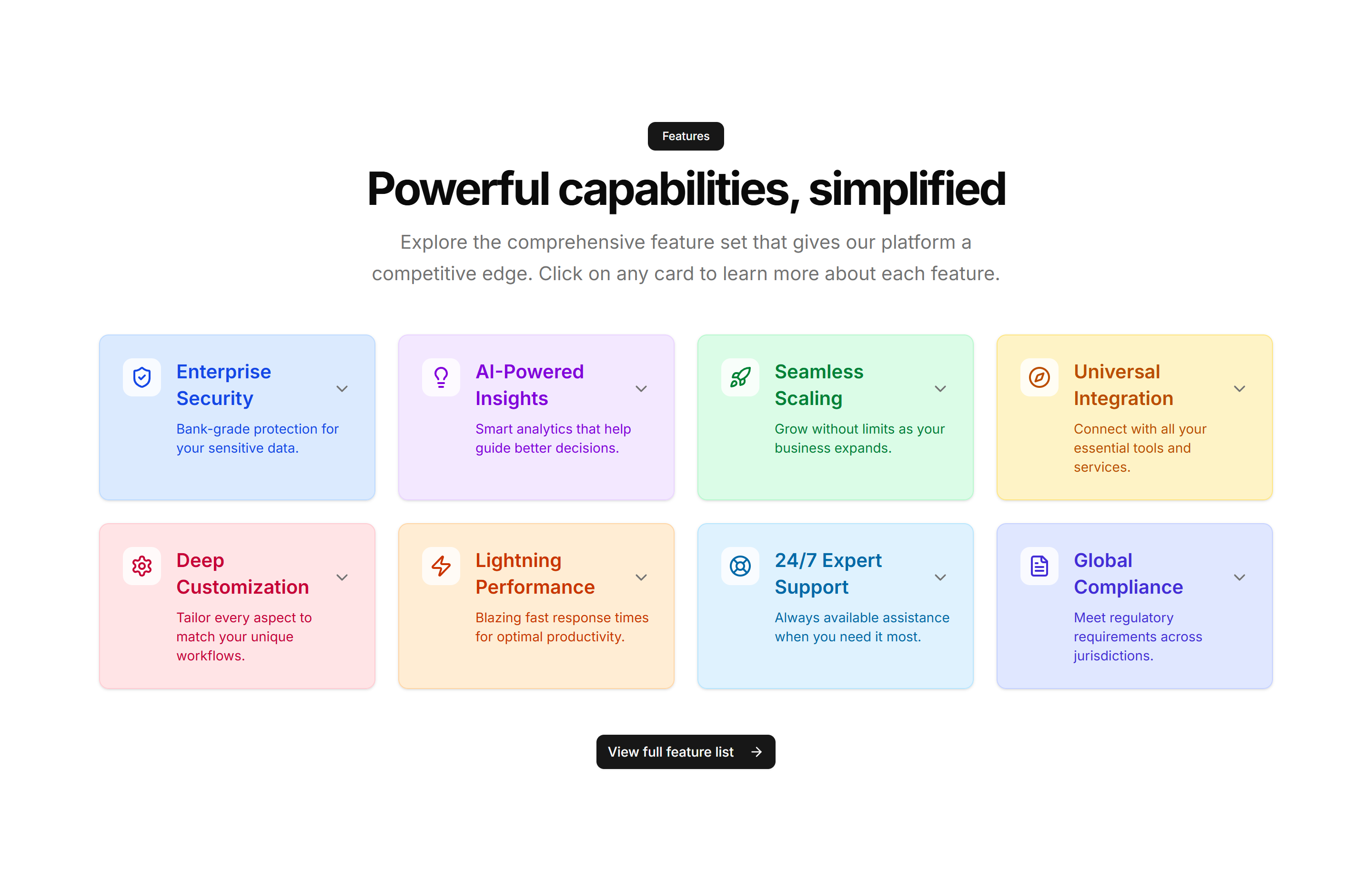Marketing Icon Section: Expandable Icon Cards | Shadcn UI Blocks