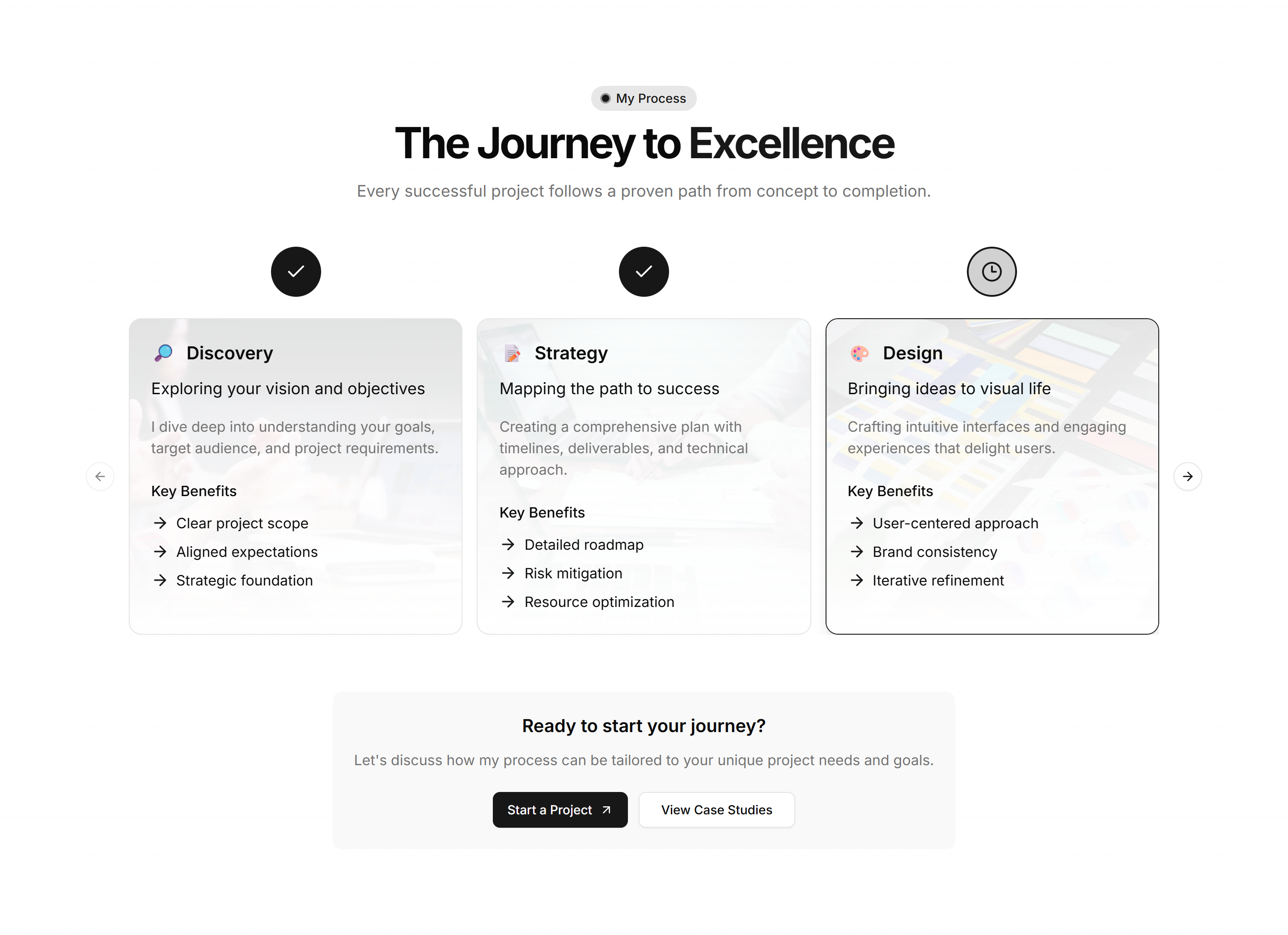 Portfolio Process And Approach: Horizontal Stepper | Shadcn UI Blocks